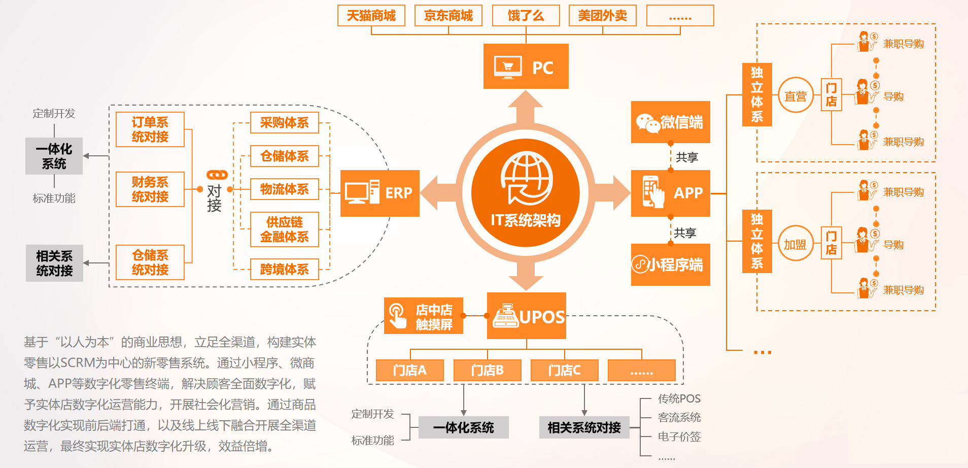 产品经理，产品经理网站